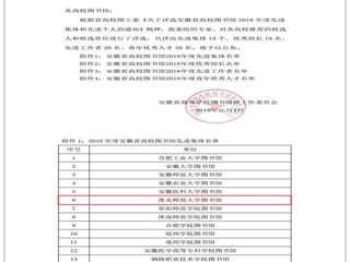 beat365官网图书馆荣获省高校图书馆2018年度先进集体荣誉称号