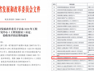beat365官网获批安徽省工程实验室立项建设