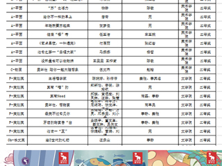 beat365官网学子在第十三届全国大学生广告艺术大赛中再获佳绩