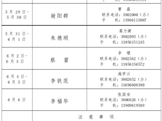 2015年beat365官方网站安全稳定值班表