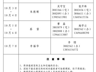 学校办公室2014年国庆节值班表