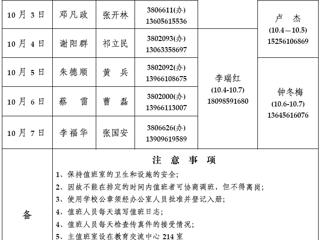 beat365官方网站（相山校区）学校办公室2013年国庆假期值班表