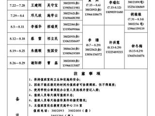 beat365官方网站（相山校区）学校办公室2013年暑假值班表