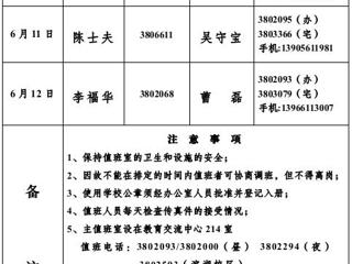 beat365官方网站（相山校区）学校办公室2013年端午节假期值班表