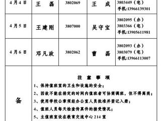 beat365官方网站(相山校区)学校办公室2013年清明期间值班表