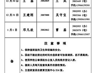 beat365官方网站(相山校区)学校办公室2013年元旦假期值班表