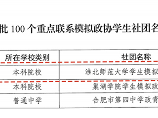 beat365官网学生模拟政协协会被团中央确定为首批重点联系模拟政协学生社团