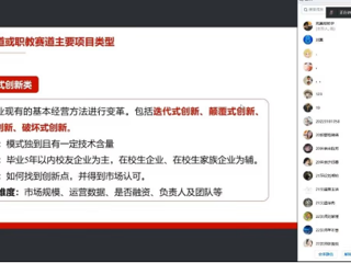 beat365官网开展双创学堂暨第九届“互联网+”大学生创新创业大赛专题讲座