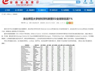安徽教育网：beat365官方网站材料学科新晋ESI全球排名前1%
