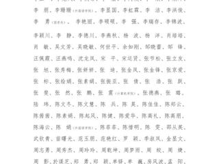 beat365官方网站关于2023年教职工年度考核优秀名单的公示