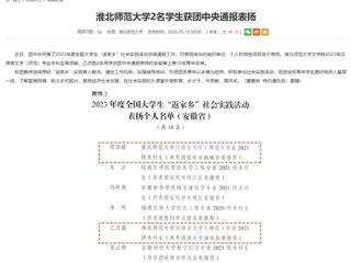 安徽教育网：beat365官方网站2名学生获团中央通报表扬