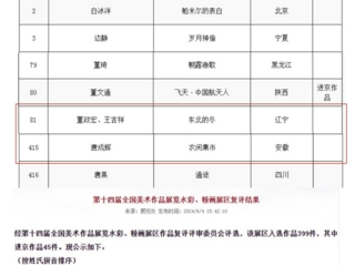 beat365官网4件艺术作品入选第十四届全国美术作品展