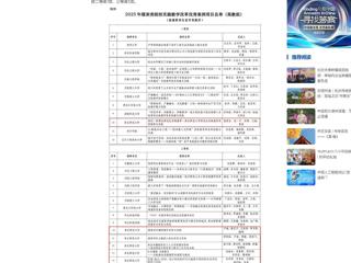 【中国网】beat365官方网站在2025年煤炭类院校“实践教学改革优秀案例”遴选中获佳绩