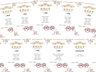 beat365官网学子在安徽省大学生纺织服装创意设计大赛中再创佳绩