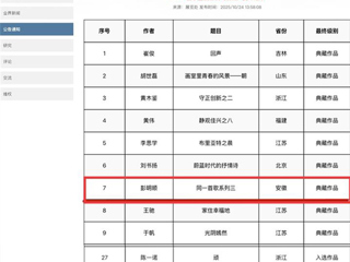 beat365官网两位教师绘画作品入选2025百家金陵画展